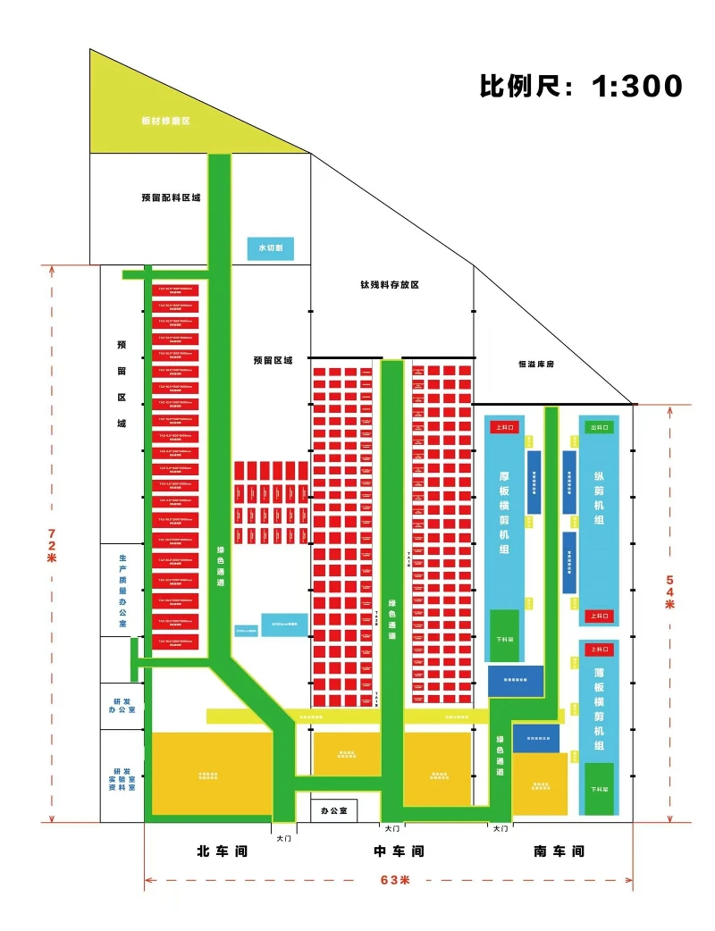 China Titanium factory China Titanium factory
